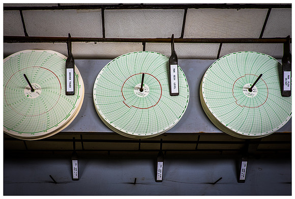 Vent Control Monitoring Charts
