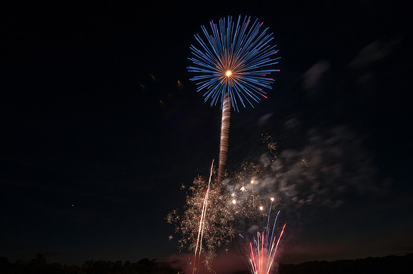 Firework Funnel